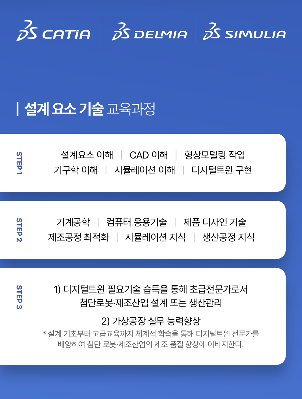 K-DT-첨단산업-선도기업_교육생-모집9월_V1_05.jpg