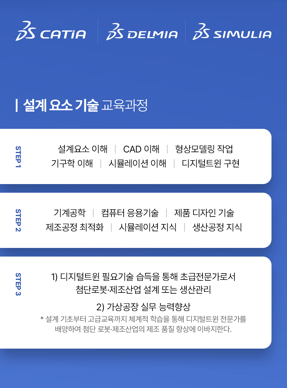 K-DT-첨단산업-선도기업_교육생-모집_V15-복사_05.gif